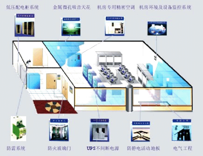 企业软件定制选购指南