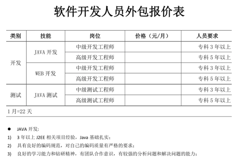 科技赋能创新未来——上海酩誓科技引领行业趋势