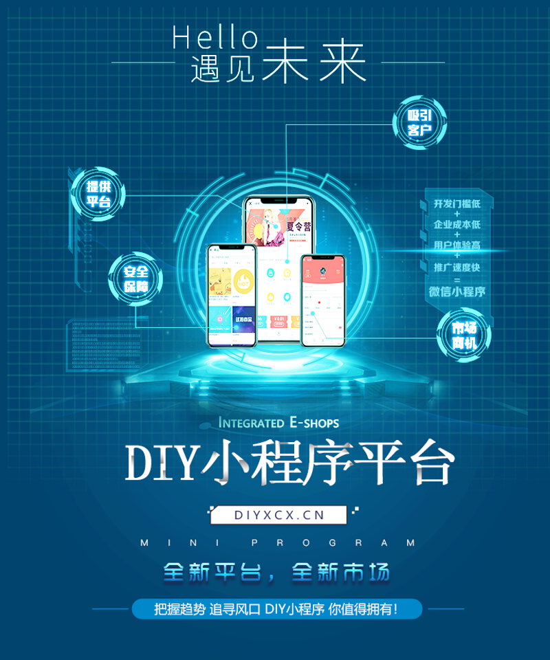 企业选择CRM系统的那些事：开发篇