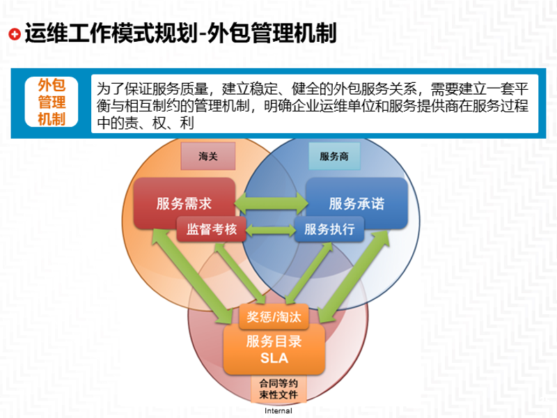 中小企业如何选择适合的ERP系统开发方案？